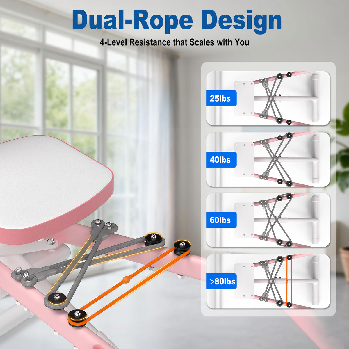 HOTWAVE Hip Abductor & Thigh Toner